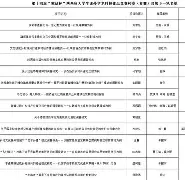 鹿特丹取得决胜比拼,晋级下一轮比赛的简单介绍 鹿特丹取得决胜比拼,晋级下一轮比赛的简单介绍