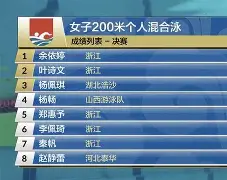 英格兰球员在国际赛事中大放异彩获得好成绩(英格兰球员kane) 英格兰球员在国际赛事中大放异彩获得好成绩(英格兰球员kane)